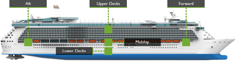 ship cabins